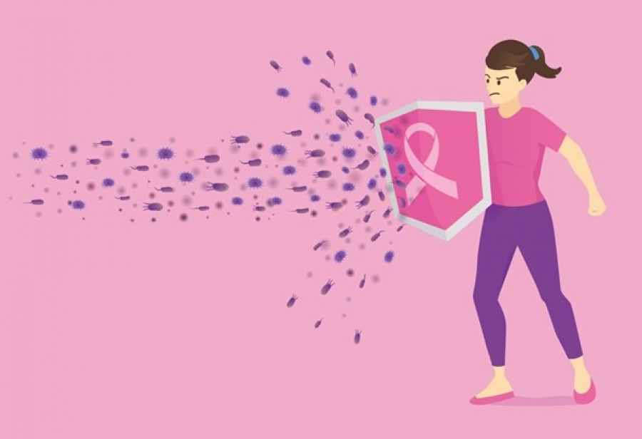 الكشف المبكر عن سرطان الثدي يؤدي إلى الاطمئنان وفرصة أكبر للشفاء