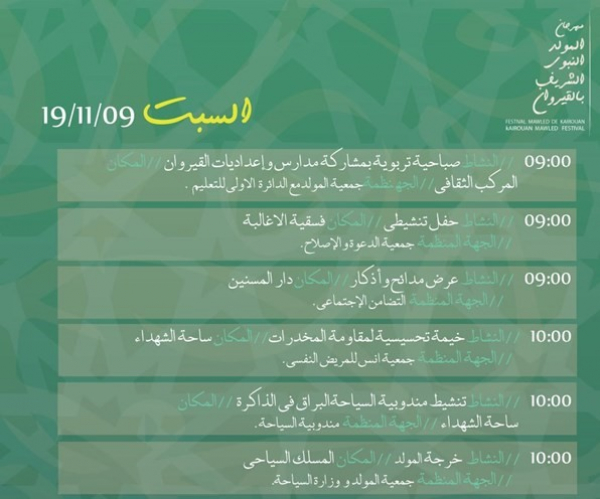 القيروان تحيي المولد النبوي الشريف.. مليون زائر؟