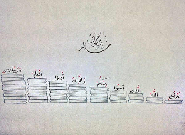 مكانة العلماء