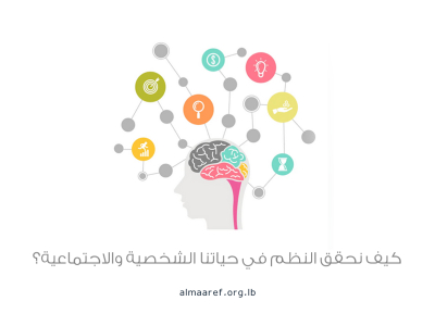 كيف نحقق النظم في حياتنا الشخصية والاجتماعية؟