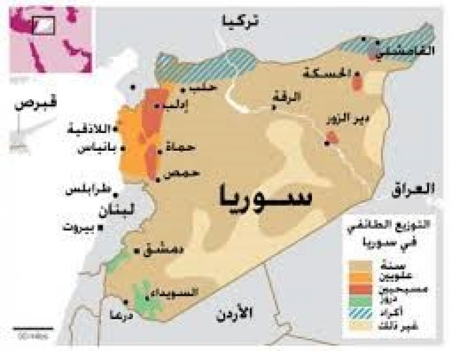 بنية المجتمع العلوي وانتشار العلويين في الخارج