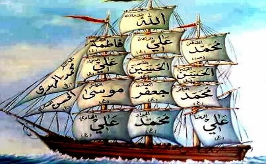 Ahl al-Bayt as a “Hidden Cultural–Civilizational Resistance Network”