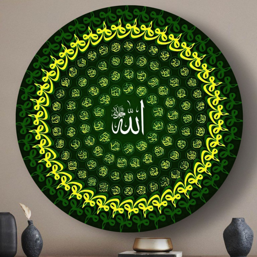 The Relationship Between Divine Names and Attributes