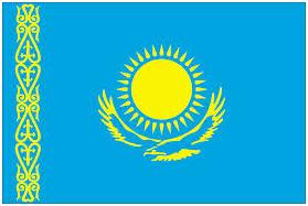آشنائي مختصر با قزاقستان