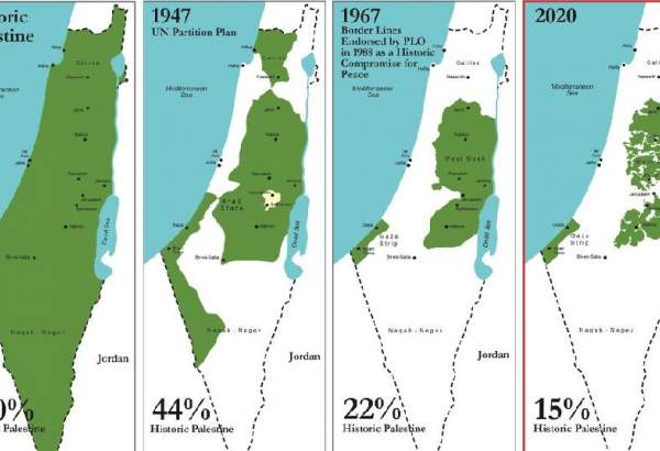 تصرف مناطق فلسطینی پس از ۱۹۶۷ اشغالگری است