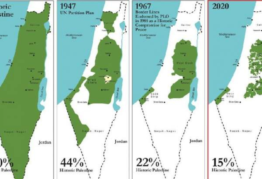تصرف مناطق فلسطینی پس از ۱۹۶۷ اشغالگری است