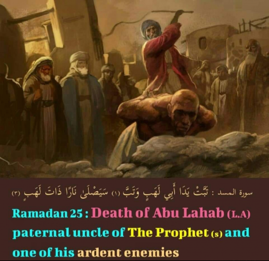 La fin d&#039;Abu-Lahab