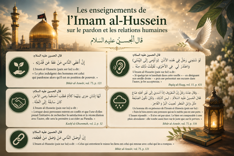 Les enseignements de l'Imam al-Hussein (as) sur le pardon et les relations humaines