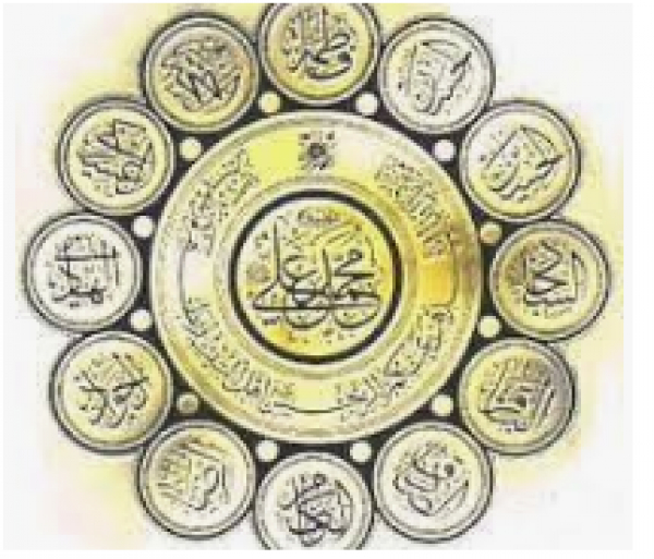 Ahl ul Bayt dans le Coran et le hadith (sources sunnite)
