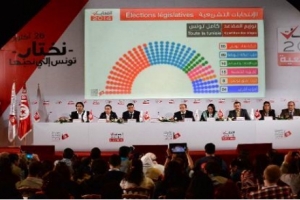 Tunisie: le parti Nidaa Tounès remporte les législatives devant son adversaire Ennahda