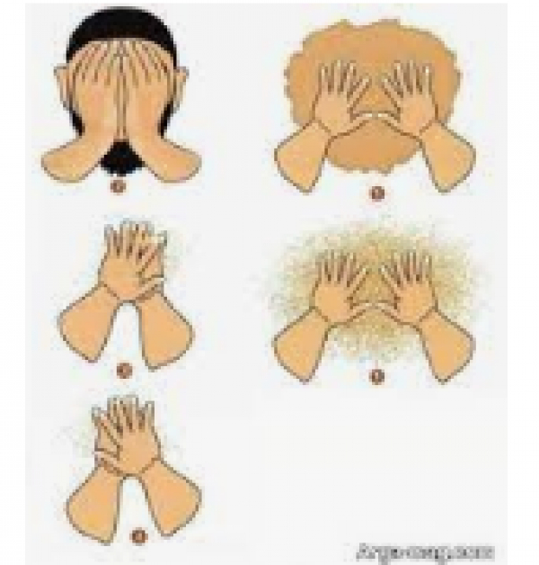 Quel sont les conditions de TAYAMMUM?