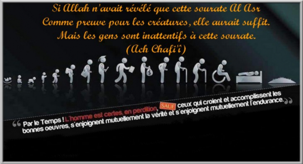 Sourate al-‘Asr  (le Temps) CIII