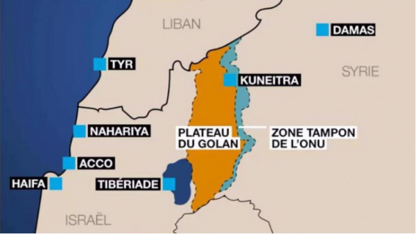 Israël: Redoutable proposition russe!