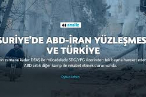 Suriye&#039;de ABD-İran yüzleşmesi ve Türkiye