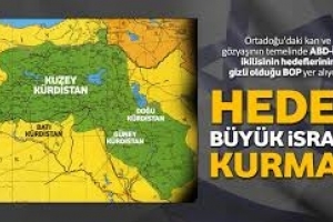 Yeni Mesaj: Hedef Büyük İsrail’i kurmak